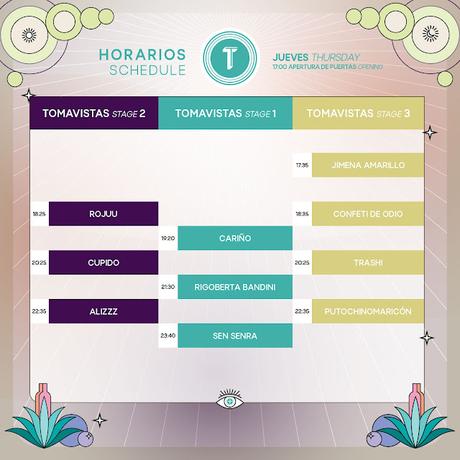 Horarios Festival Tomavistas 2022 Jueves