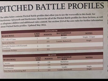 Se filtran los contenidos de Echoes of Doom (AoS)