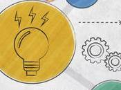 Doce iniciativas para empleados puedan generar innovación