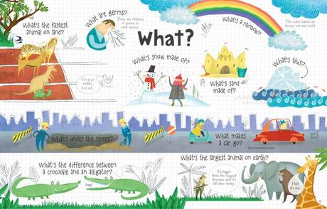 5 ingredientes esenciales para el aprendizaje persistente 219 Cómo aprenden los niños: 5 ingredientes esenciales para el aprendizaje persistente. ¡Haz que el aprendizaje se mantenga!