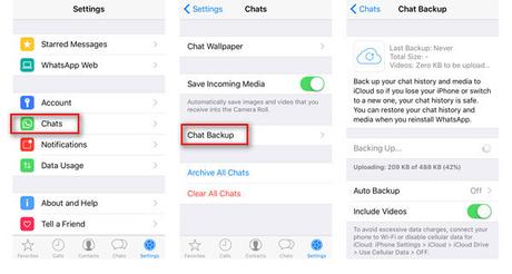 Back up WhatsApp Messages