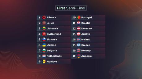 1 SEMIFINAL DE EUROVISIÓN 2022