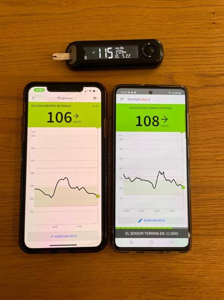 Todo lo que necesitas saber sobre el FreeStyle Libre 3