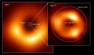 Astrónomos revelan la primera imagen del agujero negro en el corazón de nuestra galaxia