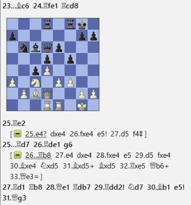 Lasker, Capablanca, Alekhine y Botvinnik o ganar en tiempos revueltos (390)