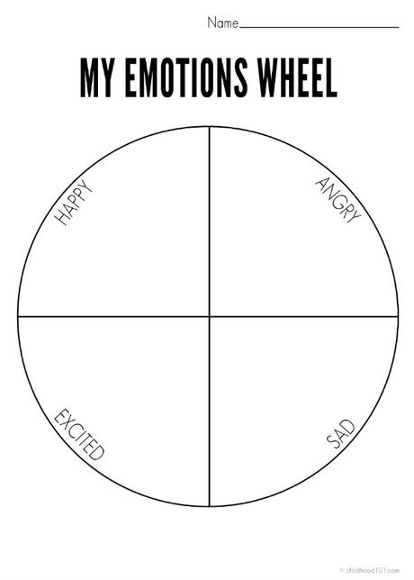 Mi rueda de emociones simplificada