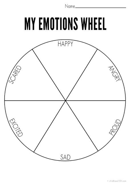 Mi rueda de emociones
