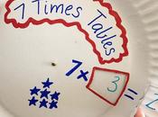 Juegos Matemáticas para Niños: Rueda Multiplicación Plato Papel
