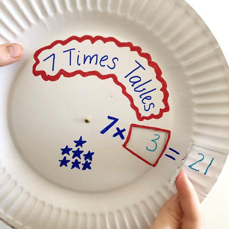 Juegos de Matemáticas para Niños: Rueda de Multiplicación con Plato de Papel 223 Rueda de multiplicación de plato de papel