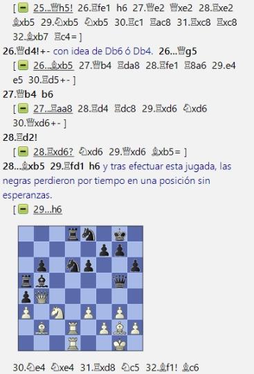 Lasker, Capablanca, Alekhine y Botvinnik o ganar en tiempos revueltos (391)