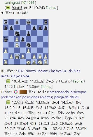 Lasker, Capablanca, Alekhine y Botvinnik o ganar en tiempos revueltos (391)