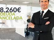 Repara Deuda Abogados cancela 18.260€ Murcia Segunda Oportunidad