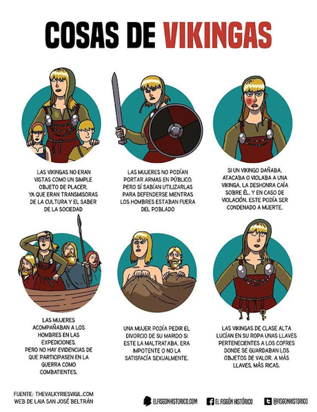 Cosas...Vikingas (12 Datos interesantes y reales)