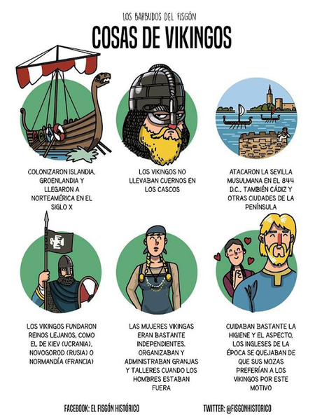 Cosas...Vikingas (12 Datos interesantes y reales)