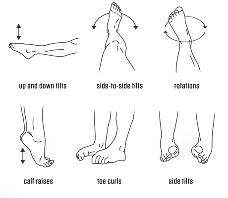 Ponte en forma en la oficina Ponte en forma en la oficina