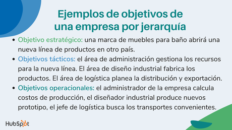 ¿Qué son los objetivos de una empresa? Definición, tipos y ejemplos.