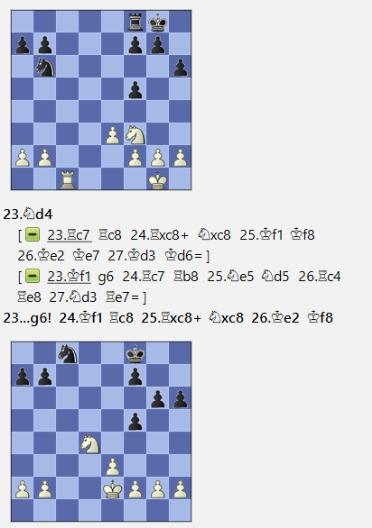Lasker, Capablanca, Alekhine y Botvinnik o ganar en tiempos revueltos (393)
