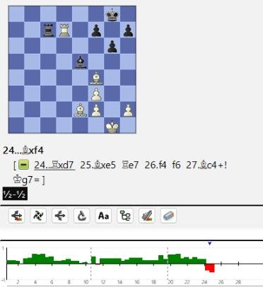 Lasker, Capablanca, Alekhine y Botvinnik o ganar en tiempos revueltos (394)