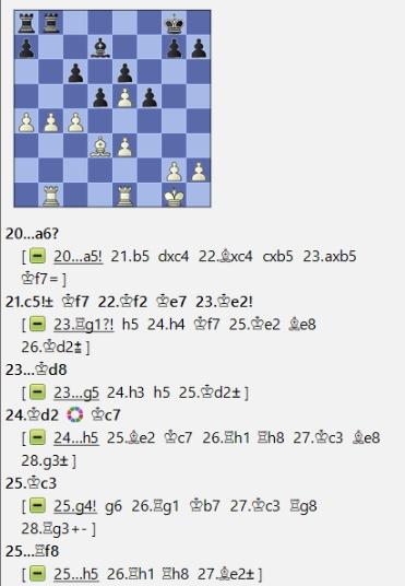 Lasker, Capablanca, Alekhine y Botvinnik o ganar en tiempos revueltos (395)