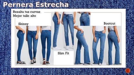 La pernera estrecha puede ayudarte a definir tus curvas Guía para elegir bien tus vaqueros