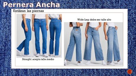 Cuanto más ancha es la pernera más alto debe ser el tiro Guía para elegir bien tus vaqueros