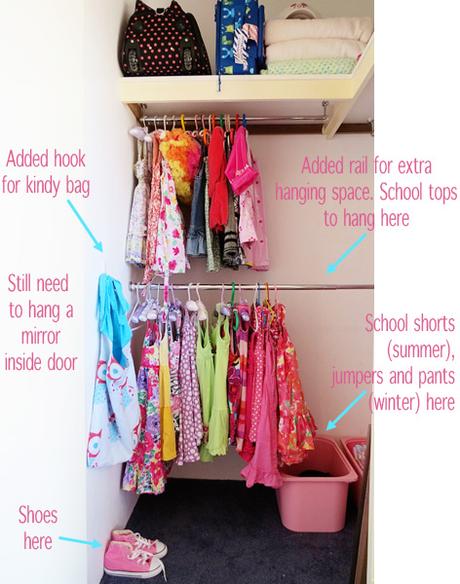 organizar las habitaciones de los niños