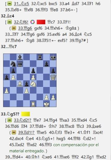 Lasker, Capablanca, Alekhine y Botvinnik o ganar en tiempos revueltos (397)