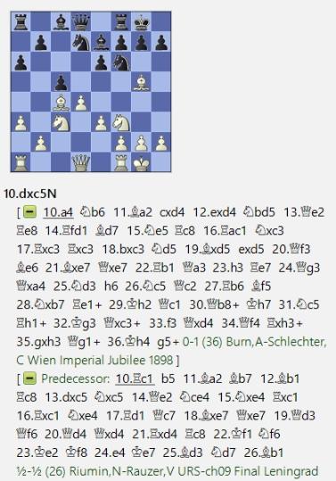 Lasker, Capablanca, Alekhine y Botvinnik o ganar en tiempos revueltos (399)