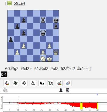 Lasker, Capablanca, Alekhine y Botvinnik o ganar en tiempos revueltos (400)