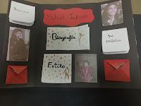 LAPBOOKS HECHOS EN CLASE