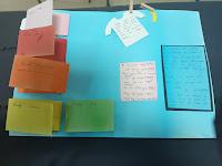 Lapbook