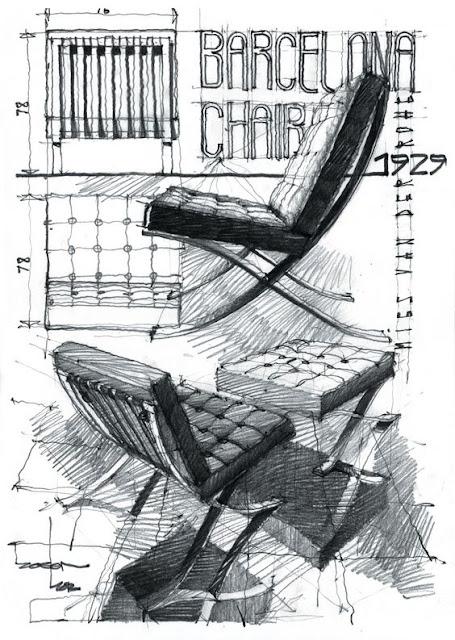 Ejemplos de láminas resumen. Proyecto silla