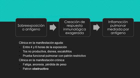 CASO CLINICO DE NEUMONITIS POR HIPERSENSIBILIDAD