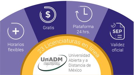 Universidad en linea gratis