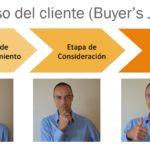 campañas anuncios segmentados