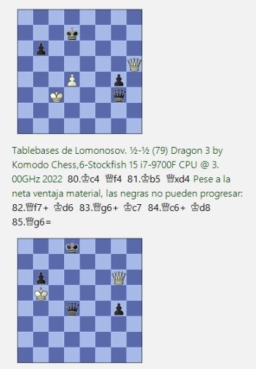 Lasker, Capablanca, Alekhine y Botvinnik o ganar en tiempos revueltos (402)