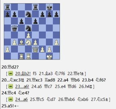 Lasker, Capablanca, Alekhine y Botvinnik o ganar en tiempos revueltos (402)