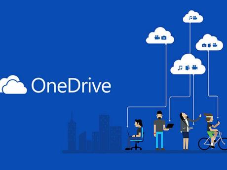 ¿Qué acciones permite realizar el entorno de trabajo de OneDrive? ¿Qué acciones permite realizar el entorno de trabajo de OneDrive?