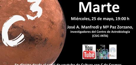 No te quedes con la duda