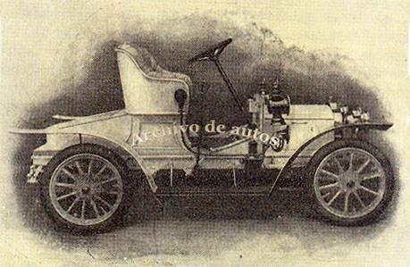 NSU y sus orígenes en la fabricación de automóviles en el año 1906