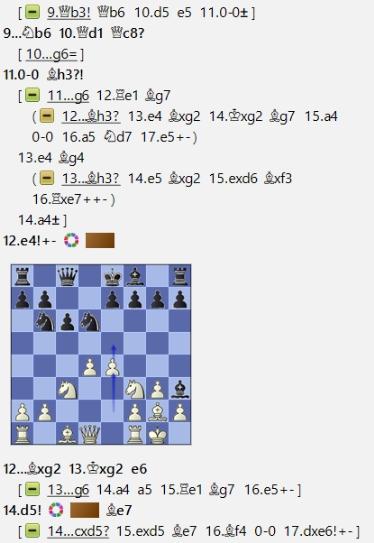 Lasker, Capablanca, Alekhine y Botvinnik o ganar en tiempos revueltos (403)