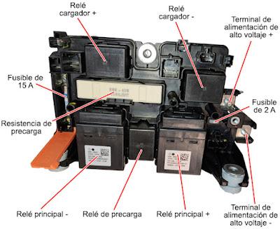 Reparación de baterías de alta tensión –  Configuración interna