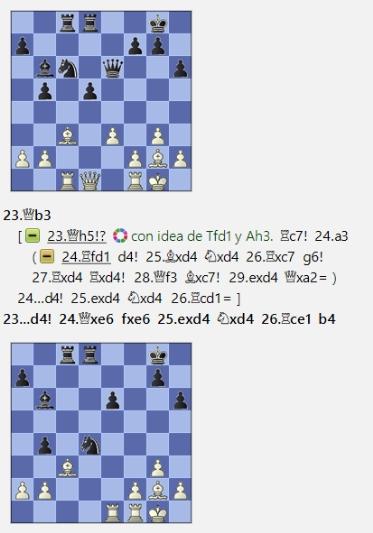 Lasker, Capablanca, Alekhine y Botvinnik o ganar en tiempos revueltos (404)
