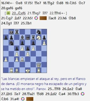 Lasker, Capablanca, Alekhine y Botvinnik o ganar en tiempos revueltos (405)