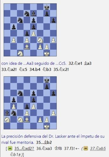 Lasker, Capablanca, Alekhine y Botvinnik o ganar en tiempos revueltos (407)