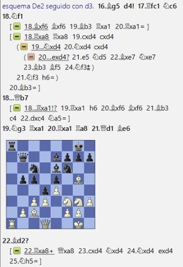 Lasker, Capablanca, Alekhine y Botvinnik o ganar en tiempos revueltos (407) Lasker, Capablanca, Alekhine y Botvinnik o ganar en tiempos revueltos (407)