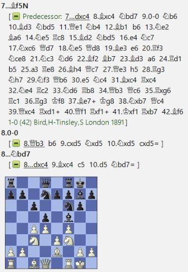 Lasker, Capablanca, Alekhine y Botvinnik o ganar en tiempos revueltos (408)