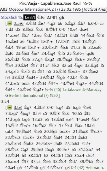 Lasker, Capablanca, Alekhine y Botvinnik o ganar en tiempos revueltos (408)