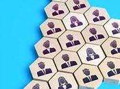 Sociedad Cooperativa. Definición, características socios