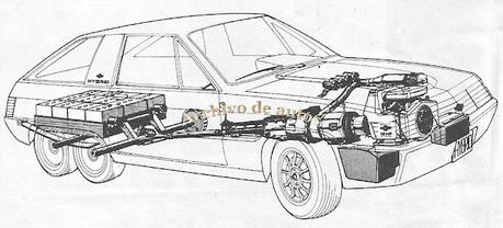Hybrid Briggs & Stratton, un automóvil híbrido del año 1980 Hybrid Briggs & Stratton, un automóvil híbrido del año 1980